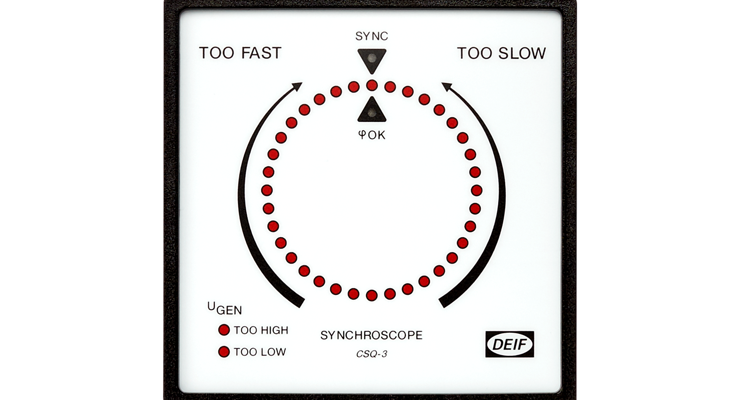 Multi-function synchroscope